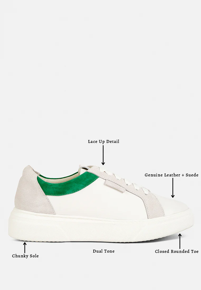 ENDLER Color Block Leather Sneakers in Green - Image 8